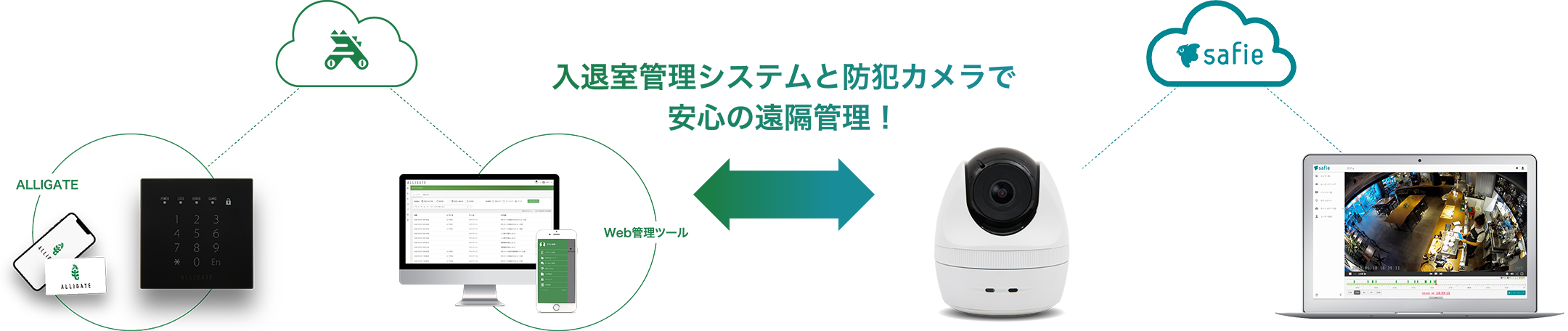 Safie-pc_2160x456.png