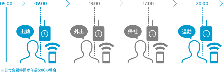 overview_2.png