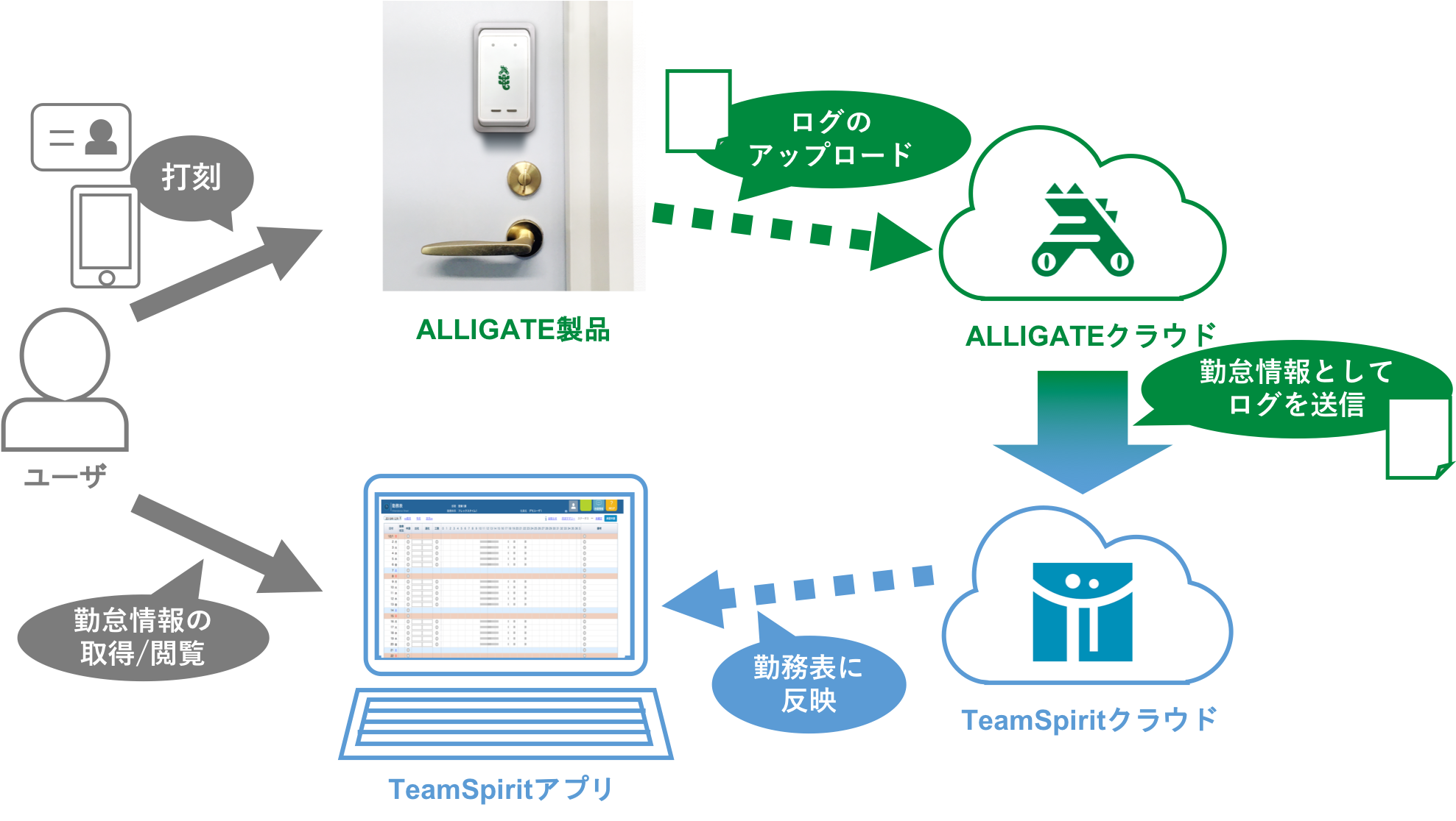 system_overview.png