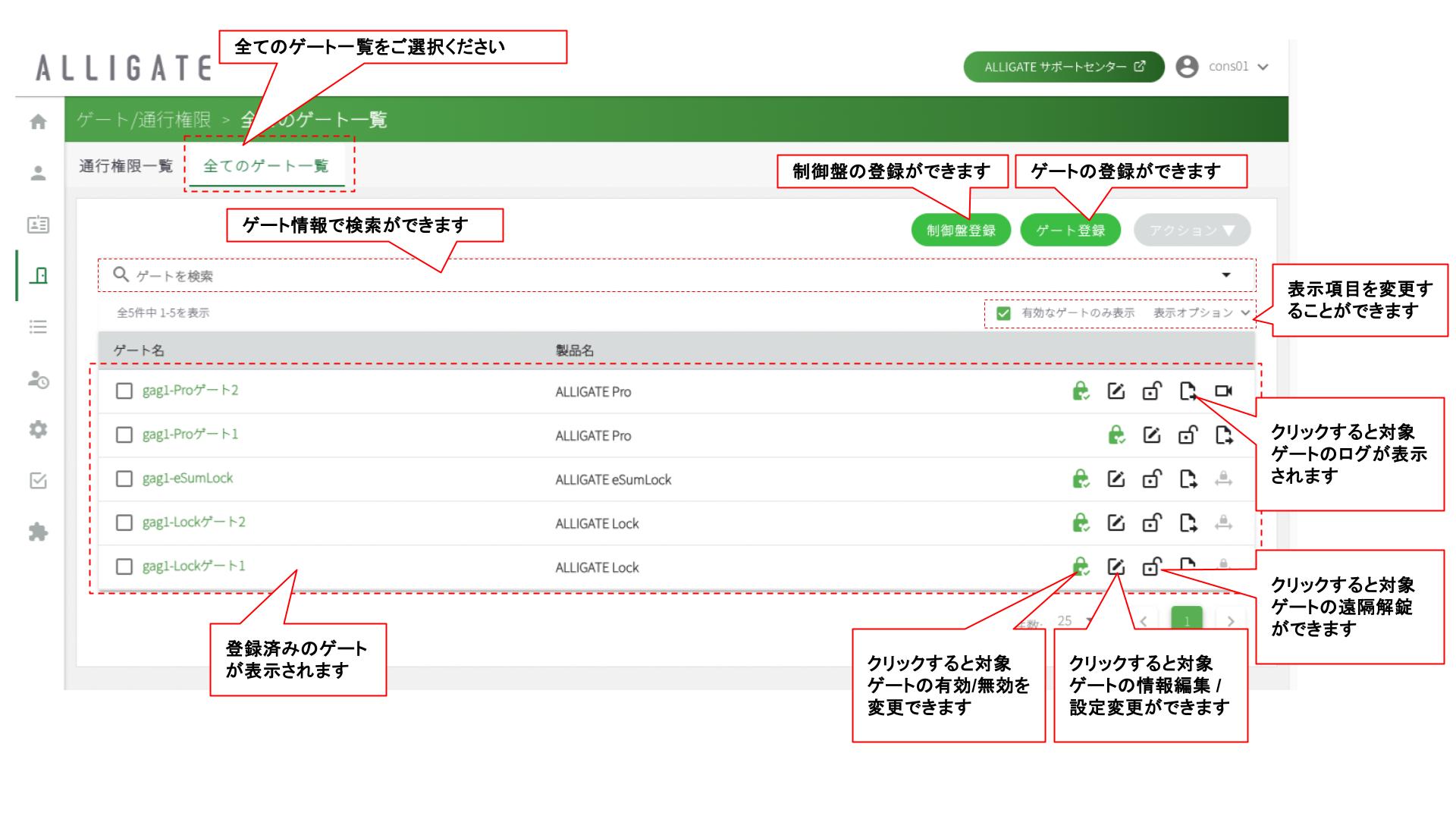 全てのゲート画面_管理者.jpg
