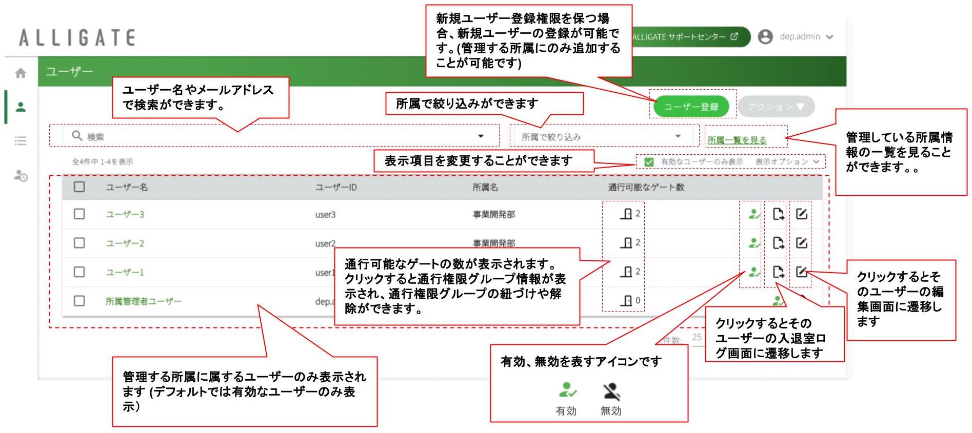 ユーザー画面_所属管理者.jpg