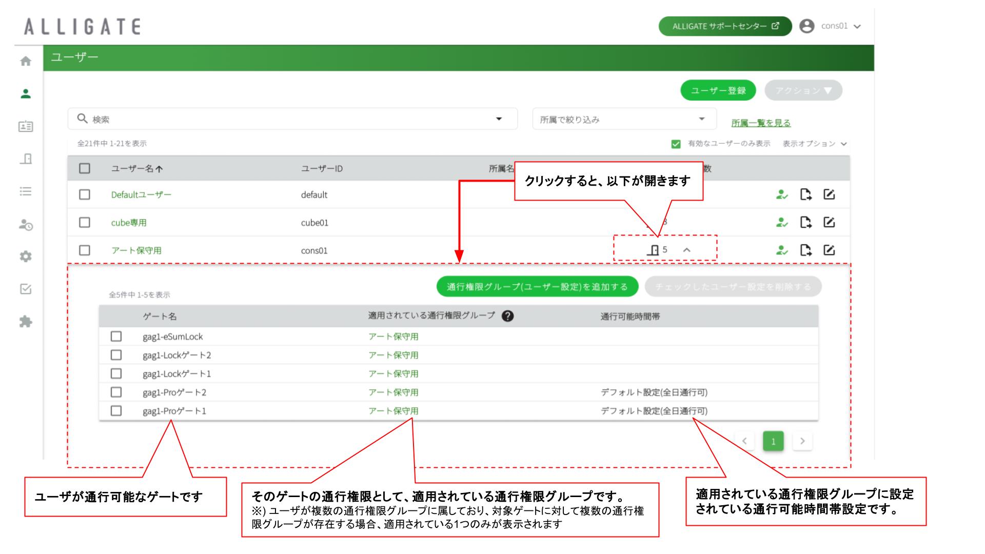 ユーザのゲート一覧_管理者.jpg